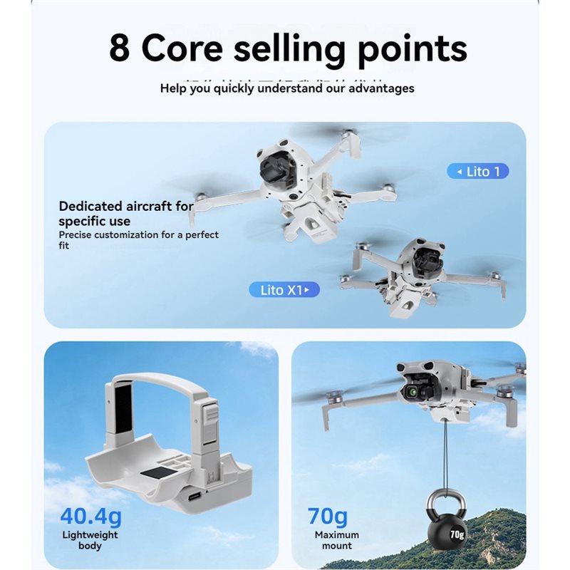 Sistema di lancio aereo superi - Drone Kit Long Range recensione e prezzo